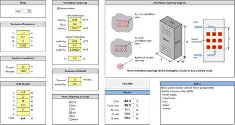 heat dissipation in electrical enclosures calculation|enclosure temperature rise calculator.